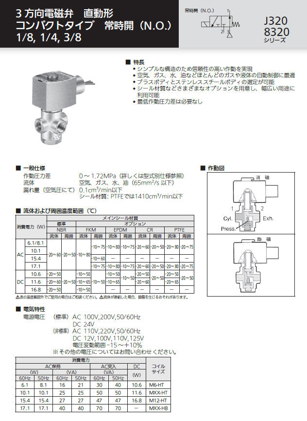 よいしな / 3方向電磁弁 NO 配管1/4 日本アスコ㈱ ASCO